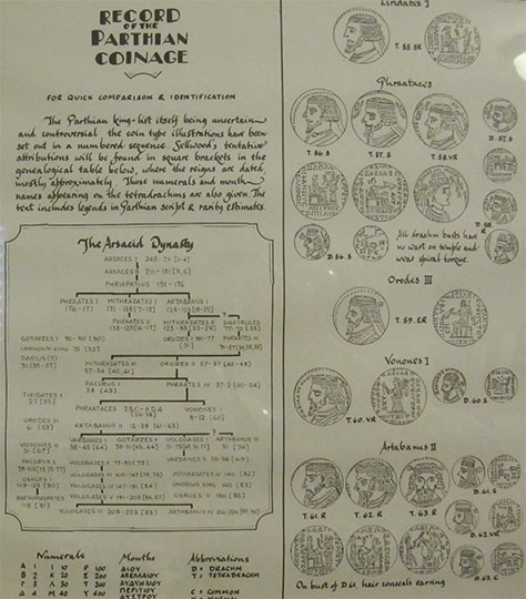 Ancient-Coin-Posters...